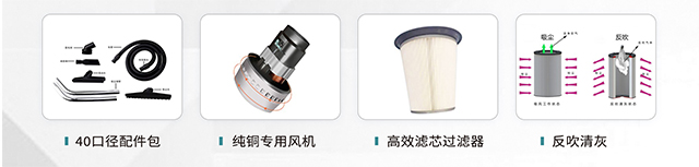 工業吸塵器2460-220V核心配件.jpg