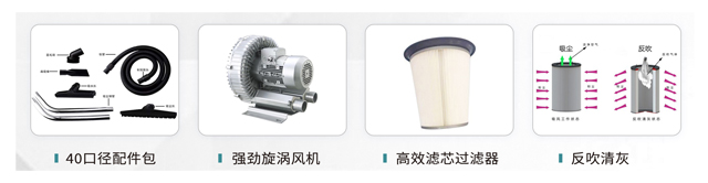 三相單桶工業吸塵器TBS-75DT 核心配件.jpg